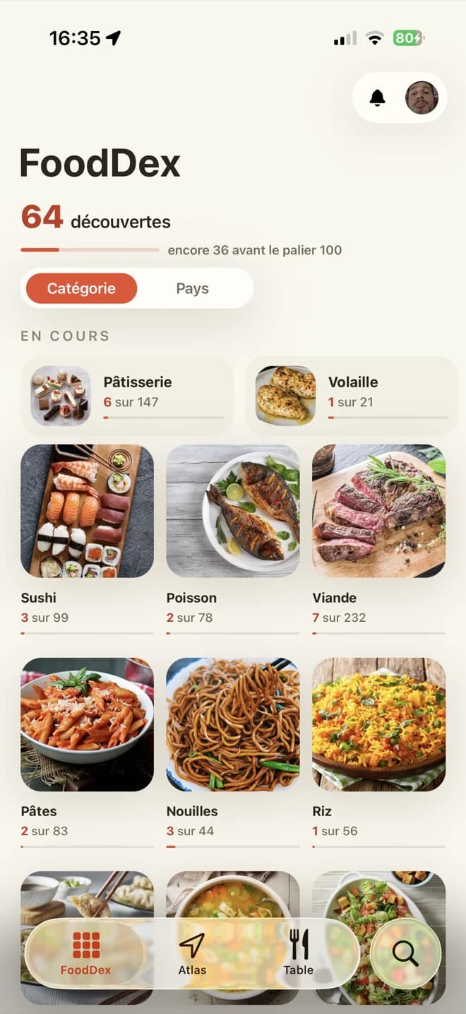 L'écran FoodDex : 64 découvertes, les familles Sushi, Poisson, Viande, Pâtes, Nouilles et Riz avec leur progression